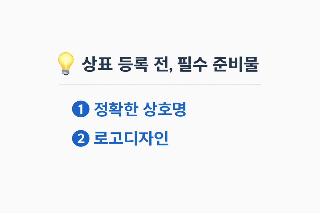 상표등록준비물