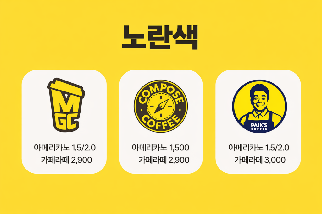 저가형커피노란색
